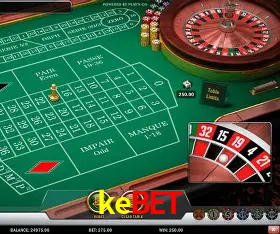 Gaming Technology